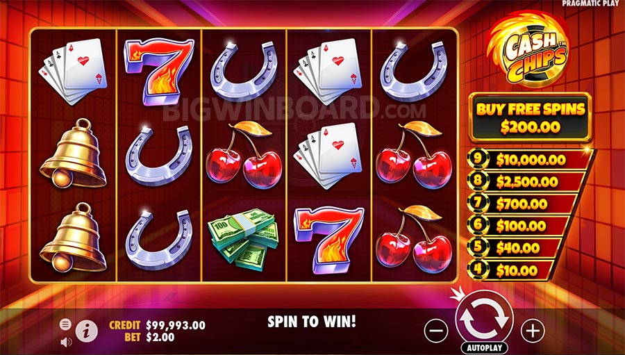 Slot Online Bertema Sirkus yang Menyenangkan